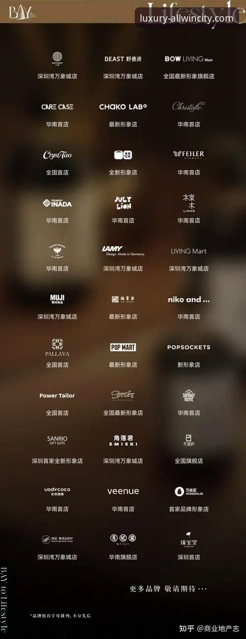 万象城官网平台会员体系全面评测：解锁奢华购物新维度